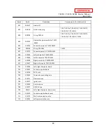 Предварительный просмотр 89 страницы A.O. Smith T-M50 ASME Service Manual