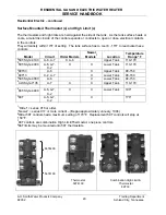 Preview for 21 page of A.O. Smith TC-049-R2 Service Handbook