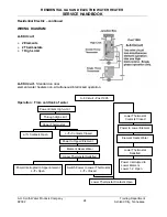 Preview for 25 page of A.O. Smith TC-049-R2 Service Handbook