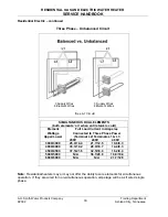 Preview for 31 page of A.O. Smith TC-049-R2 Service Handbook