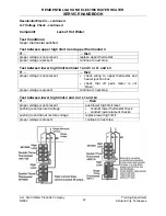 Preview for 43 page of A.O. Smith TC-049-R2 Service Handbook