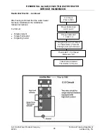 Preview for 29 page of A.O. Smith TC-049R3 Service Handbook