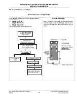 Preview for 30 page of A.O. Smith TC-049R3 Service Handbook