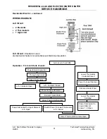 Preview for 32 page of A.O. Smith TC-049R3 Service Handbook