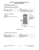 Preview for 41 page of A.O. Smith TC-049R3 Service Handbook