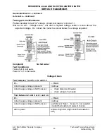 Preview for 44 page of A.O. Smith TC-049R3 Service Handbook