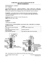 Preview for 52 page of A.O. Smith TC-049R3 Service Handbook