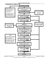 Preview for 16 page of A.O. Smith TC-099 Service Handbook