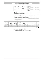 Preview for 27 page of A.O. Smith Theta T 20 10 Installation, User And Service Manual