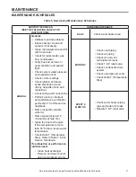 Предварительный просмотр 22 страницы A.O. Smith THRU 800 Service Handbook