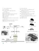 Предварительный просмотр 56 страницы A.O. Smith TRIASOFT MINI User Manual