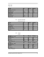 Предварительный просмотр 19 страницы A.O. Smith TWI 35-130 Installation, User And Service Manual