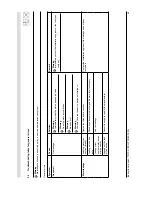 Предварительный просмотр 44 страницы A.O. Smith TWI 35-130 Installation, User And Service Manual