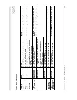 Предварительный просмотр 48 страницы A.O. Smith TWI 35-130 Installation, User And Service Manual