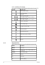 Preview for 20 page of A.O. Smith TWI 35-200 Installation, User And Service Manual