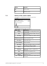 Preview for 21 page of A.O. Smith TWI 35-200 Installation, User And Service Manual