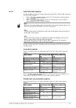 Preview for 47 page of A.O. Smith TWI 35-200 Installation, User And Service Manual