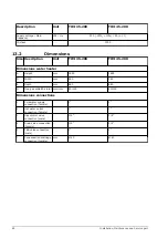 Preview for 82 page of A.O. Smith TWI 35-200 Installation, User And Service Manual