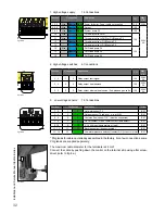 Предварительный просмотр 32 страницы A.O. Smith UB-110 Installation And Service Manual