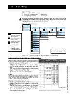 Предварительный просмотр 43 страницы A.O. Smith UB-110 Installation And Service Manual