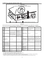 Предварительный просмотр 16 страницы A.O. Smith VB/VW 1500, 2000 Instruction Manual