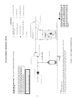 Предварительный просмотр 28 страницы A.O. Smith VB/VW 1500, 2000 Instruction Manual