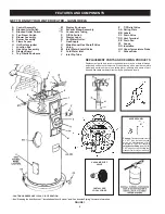 Предварительный просмотр 8 страницы A.O. Smith Vertex 100 Power Vent DV Series 120 Instruction Manual