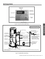 Предварительный просмотр 19 страницы A.O. Smith Voltex FHPT-50 Installation Instructions And Use & Care Manual