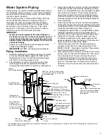 Preview for 5 page of A.O. Smith Voltex Manual