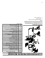 Preview for 23 page of A.O. Smith Voltex Manual