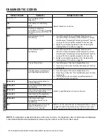 Preview for 20 page of A.O. Smith Vortex FPTU-50 Installation Instructions And Use & Care Manual