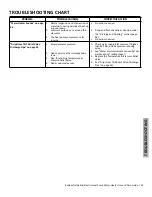 Preview for 23 page of A.O. Smith Vortex FPTU-50 Installation Instructions And Use & Care Manual