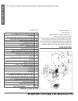 Preview for 36 page of A.O. Smith Vortex FPTU-50 Installation Instructions And Use & Care Manual