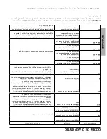 Preview for 49 page of A.O. Smith Vortex FPTU-50 Installation Instructions And Use & Care Manual