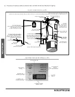 Preview for 50 page of A.O. Smith Vortex FPTU-50 Installation Instructions And Use & Care Manual