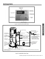 Preview for 19 page of A.O. Smith Vortex HPTU-50 Installation Instructions And Use & Care Manual