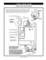 Preview for 7 page of A.O. Smith W/HOT Instruction Manual