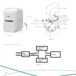 Preview for 34 page of A.O. Smith waterclinic LOTUS 75 M User Manual