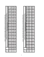 Предварительный просмотр 20 страницы A.O. Smith XB-100 Instruction Manual