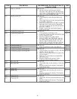 Предварительный просмотр 66 страницы A.O. Smith XB-100 Instruction Manual