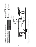 Предварительный просмотр 81 страницы A.O. Smith XB-100 Instruction Manual