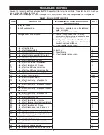 Preview for 29 page of A.O. Smith XB-1000 User Manual