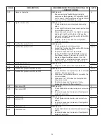 Preview for 34 page of A.O. Smith XB-1000 User Manual