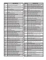 Preview for 39 page of A.O. Smith XB-1000 User Manual