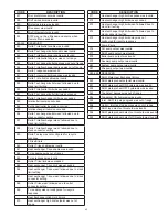 Preview for 43 page of A.O. Smith XB-1000 User Manual