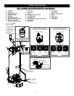 Предварительный просмотр 5 страницы A.O. Smith XVRL-40 Installation Instructions And Use & Care Manual