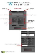 Предварительный просмотр 14 страницы A-oneTech Air Halo AHD01 Control Manual