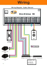 Preview for 32 page of A-P-A Eco-Swing 90 Installation Manual