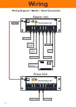 Preview for 36 page of A-P-A Eco-Swing 90 Installation Manual