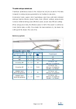 Preview for 14 page of A.R.C. Laser C-LAS Applications Manual